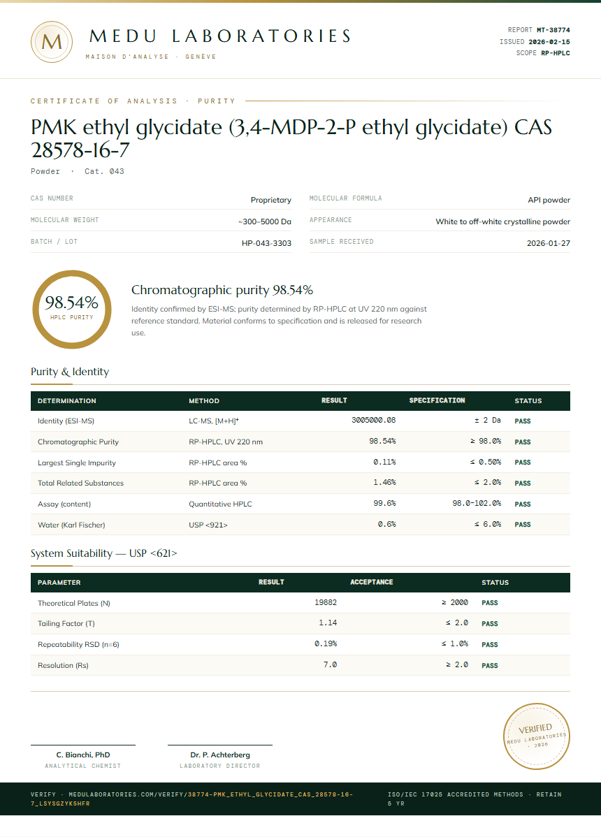 PMK ethyl glycidate (3,4-MDP-2-P ethyl glycidate) CAS 28578-16-7 Purity Test Report by Medu Laboratories