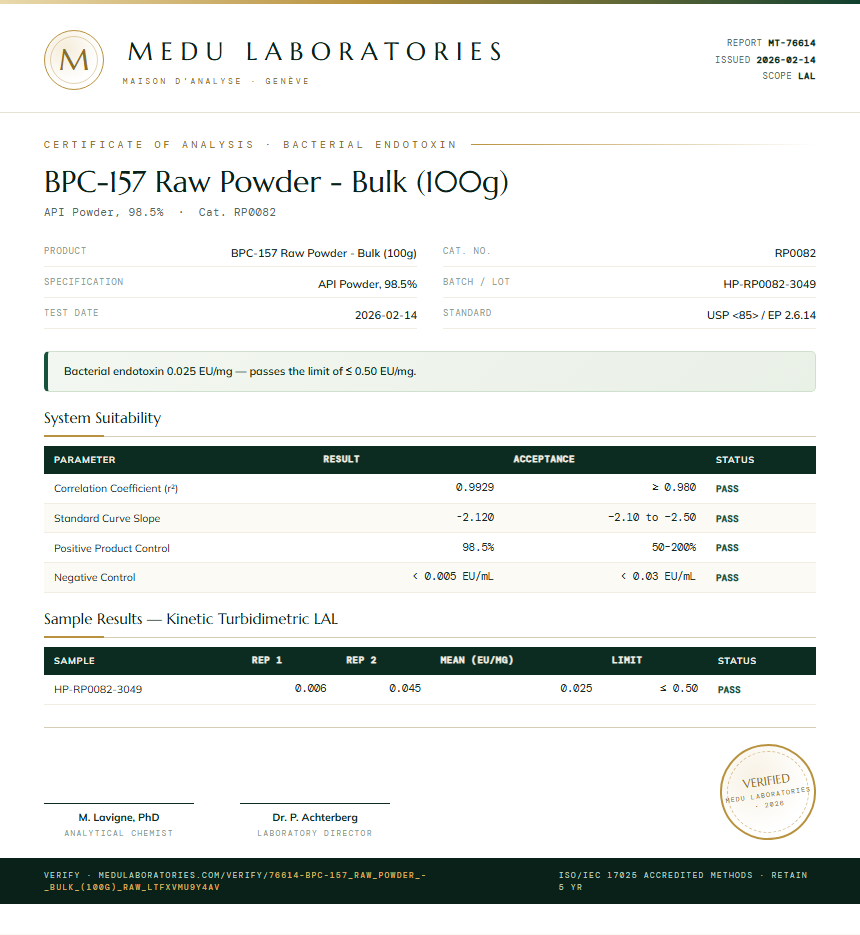 BPC-157 Raw Powder - Bulk (100g) Endotoxin report by Medu Laboratories