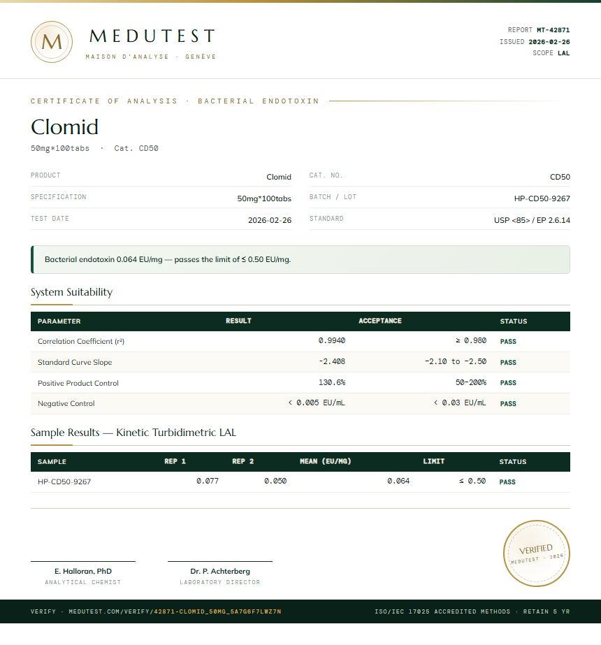 Clomid Endotoxin report by Medutest