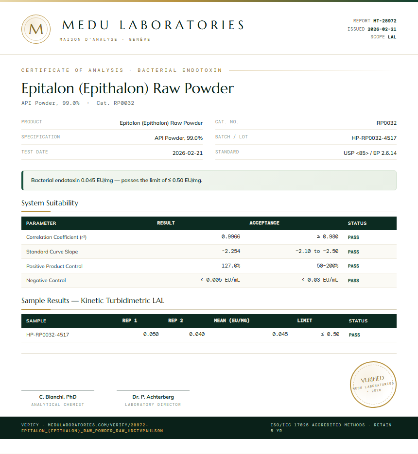 Epitalon (Epithalon) Raw Powder Endotoxin report by Medu Laboratories