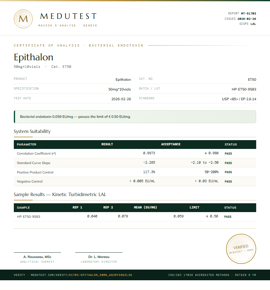 Epithalon Endotoxin report by Medutest