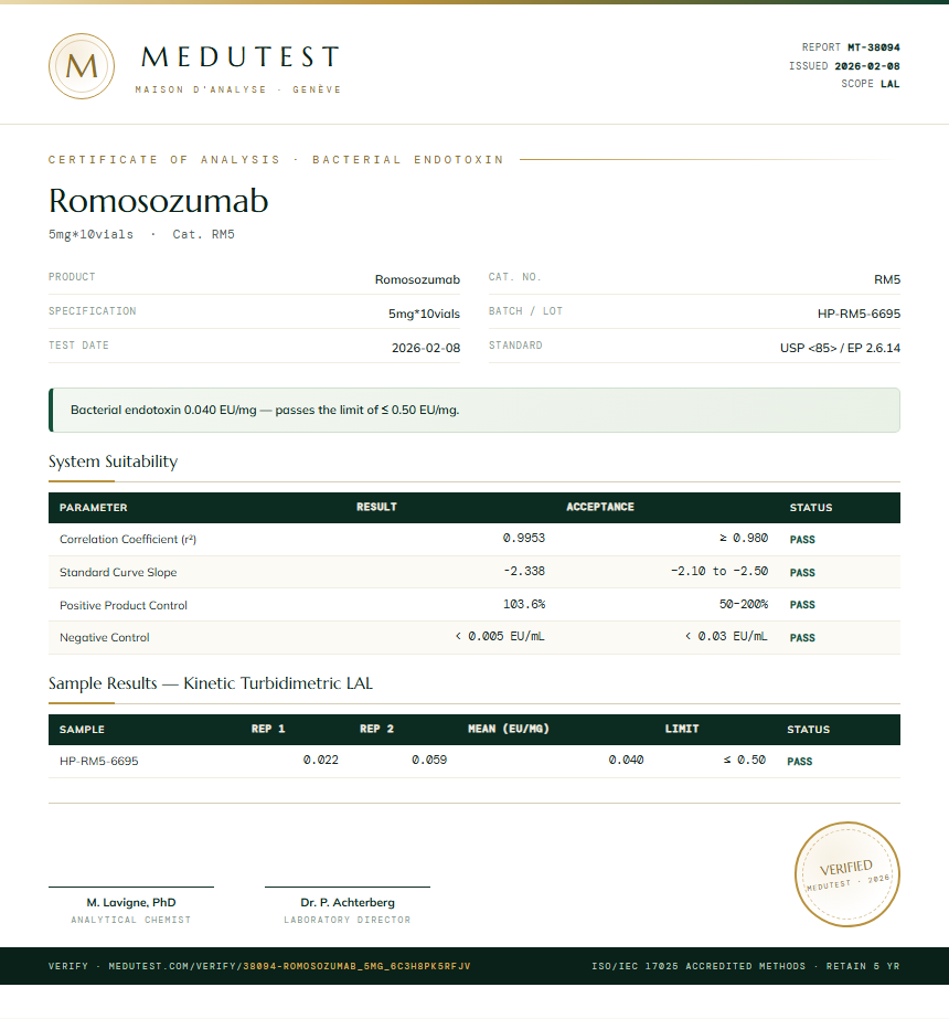Romosozumab Endotoxin report by Medutest