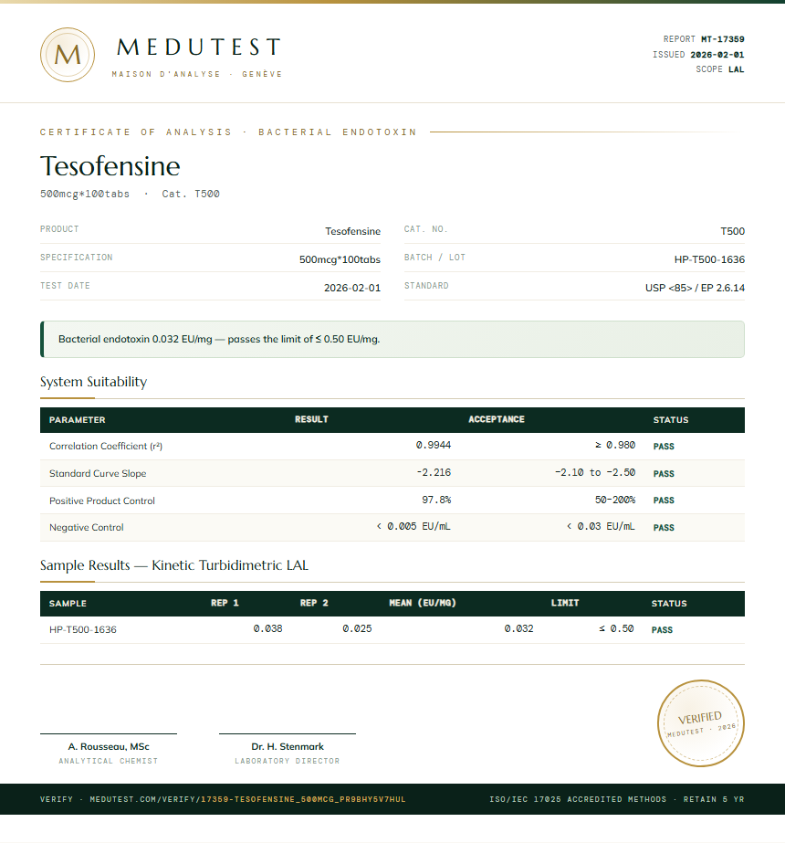 Tesofensine Endotoxin report by Medutest