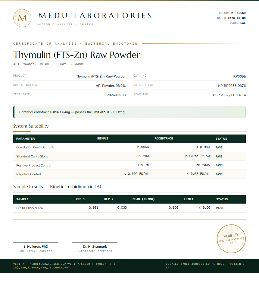 Thymulin (FTS-Zn) Raw Powder Endotoxin report by Medu Laboratories