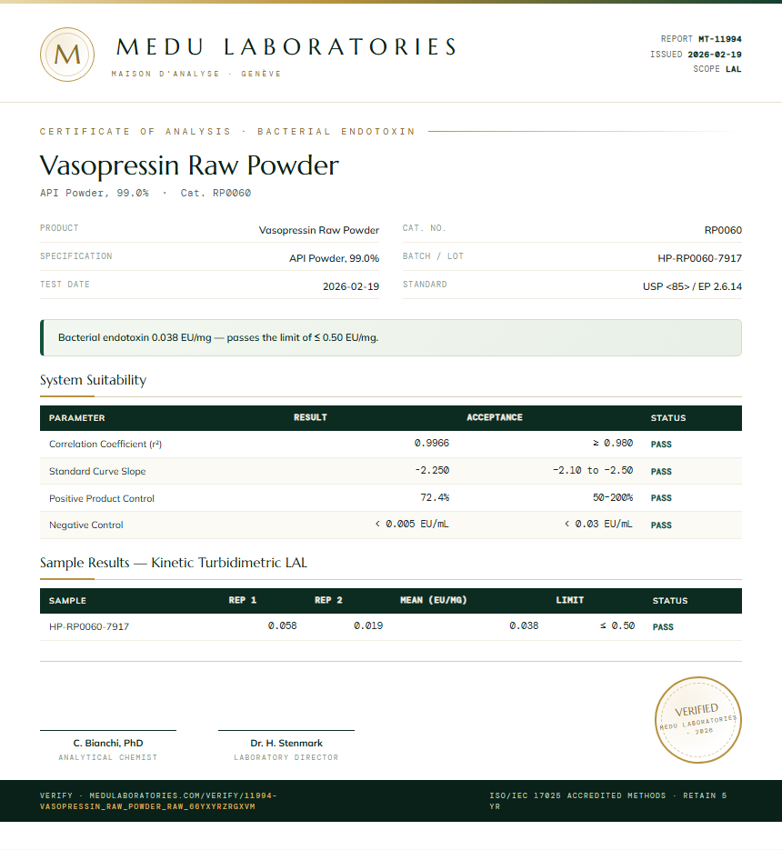Vasopressin Raw Powder Endotoxin report by Medu Laboratories