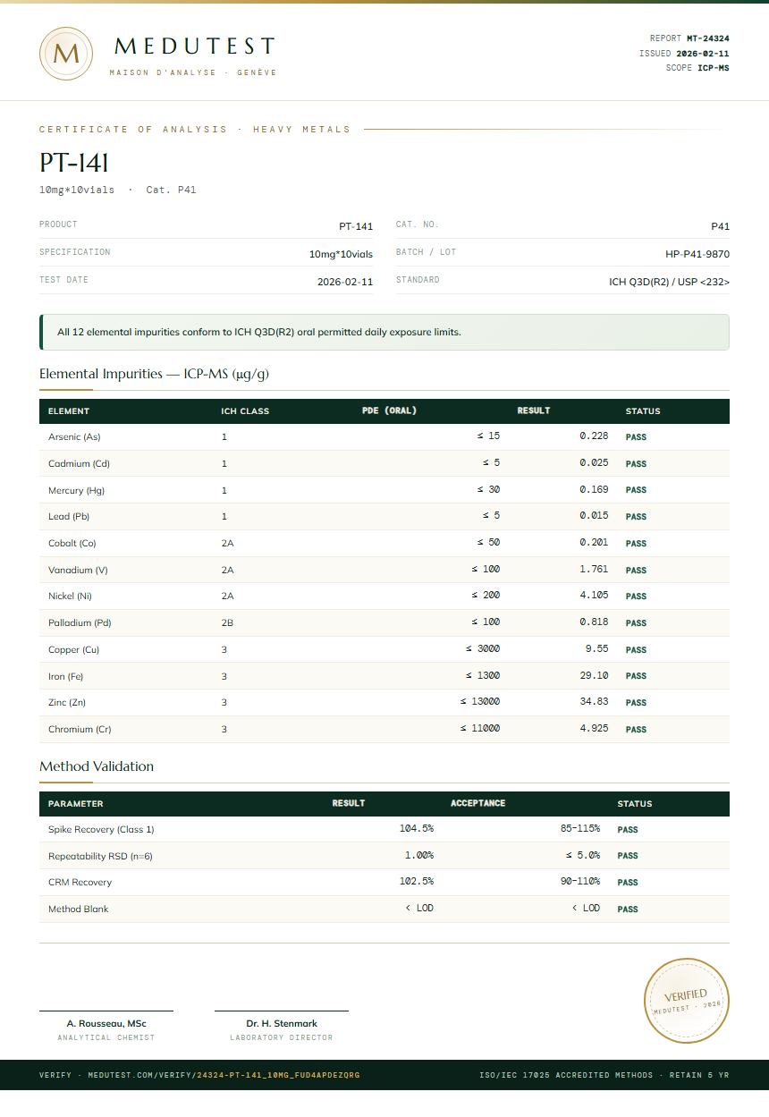 PT-141 Heavy Metals report by Medutest