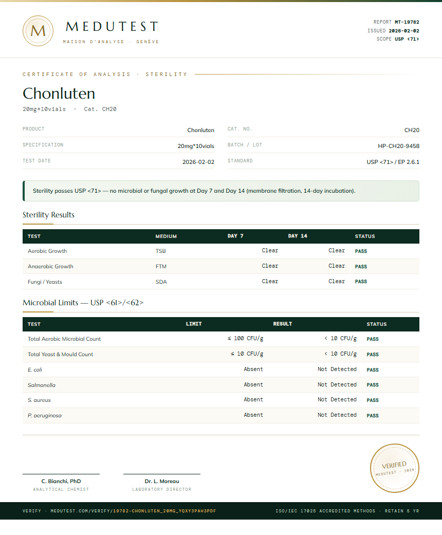 Chonluten Sterility report by Medutest
