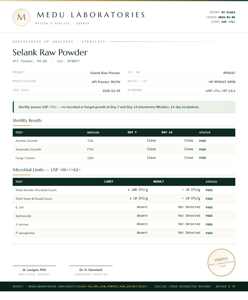 Selank Raw Powder Sterility report by Medu Laboratories