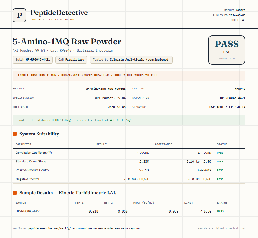 5-Amino-1MQ Raw Powder Endotoxin report by PeptideDetective