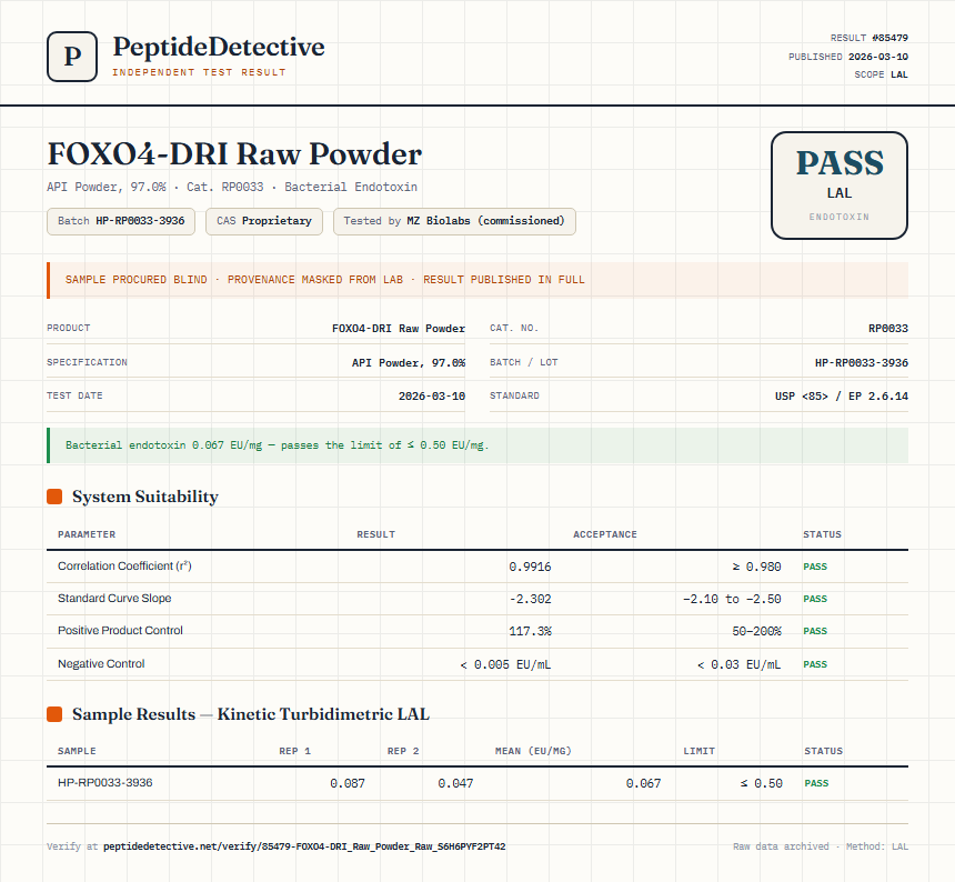 FOXO4-DRI Raw Powder Endotoxin report by PeptideDetective