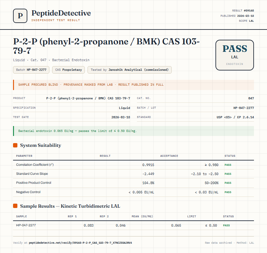 P-2-P (phenyl-2-propanone / BMK) CAS 103-79-7 Endotoxin report by PeptideDetective