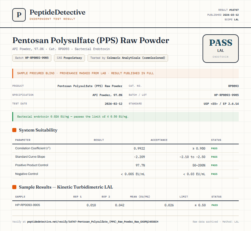 Pentosan Polysulfate (PPS) Raw Powder Endotoxin report by PeptideDetective