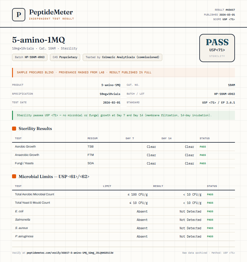 5-amino-1MQ Sterility report by PeptideMeter