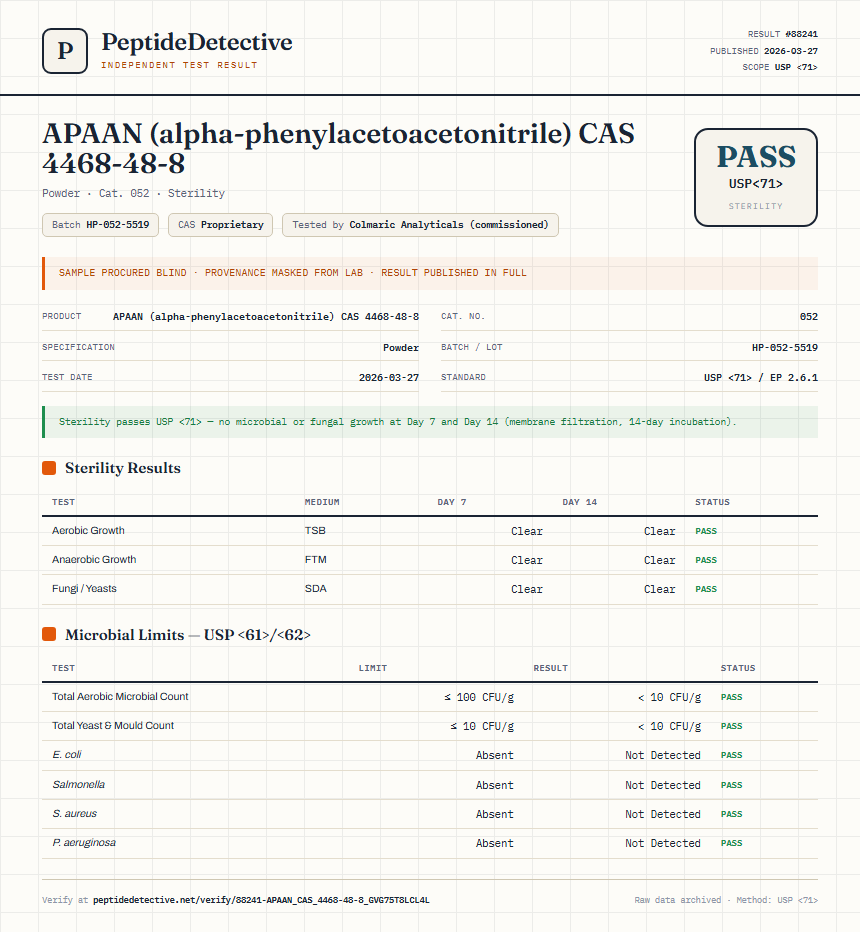 APAAN (alpha-phenylacetoacetonitrile) CAS 4468-48-8 Sterility report by PeptideDetective