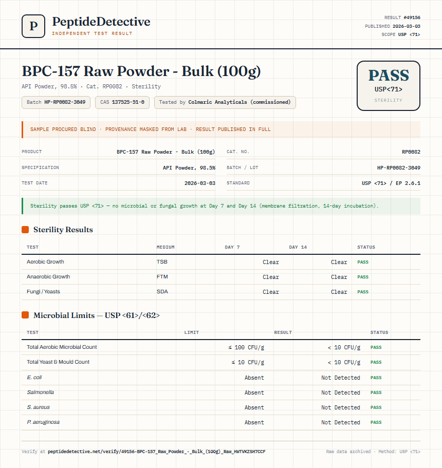 BPC-157 Raw Powder - Bulk (100g) Sterility report by PeptideDetective