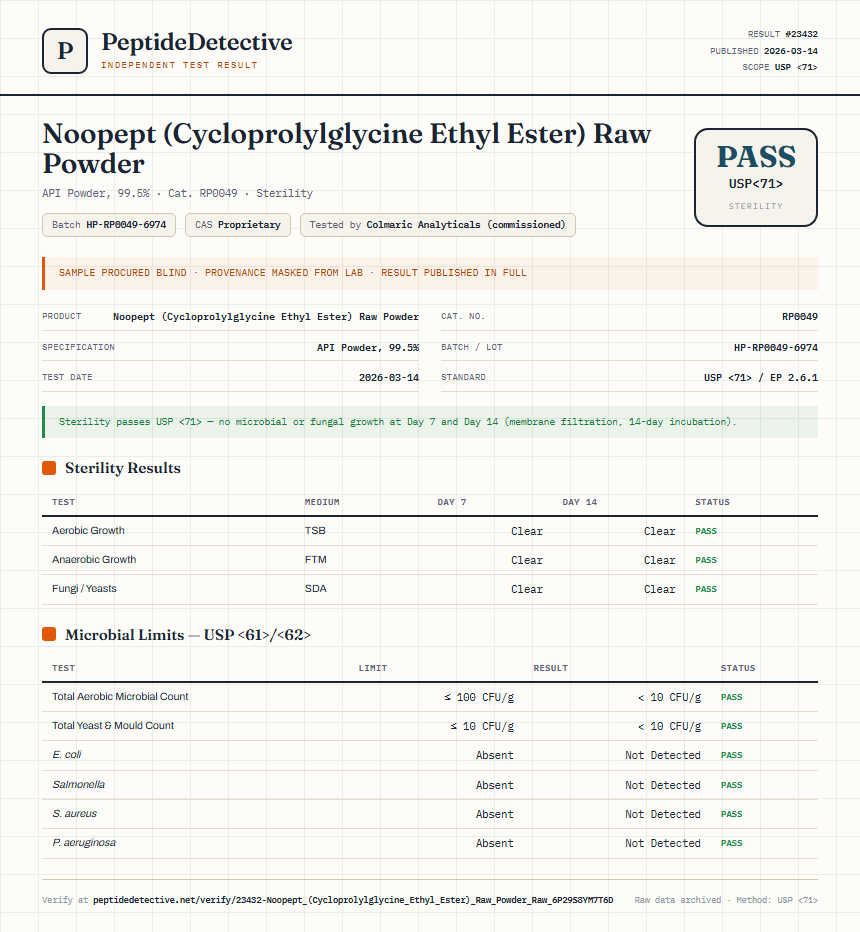 Noopept (Cycloprolylglycine Ethyl Ester) Raw Powder Sterility report by PeptideDetective