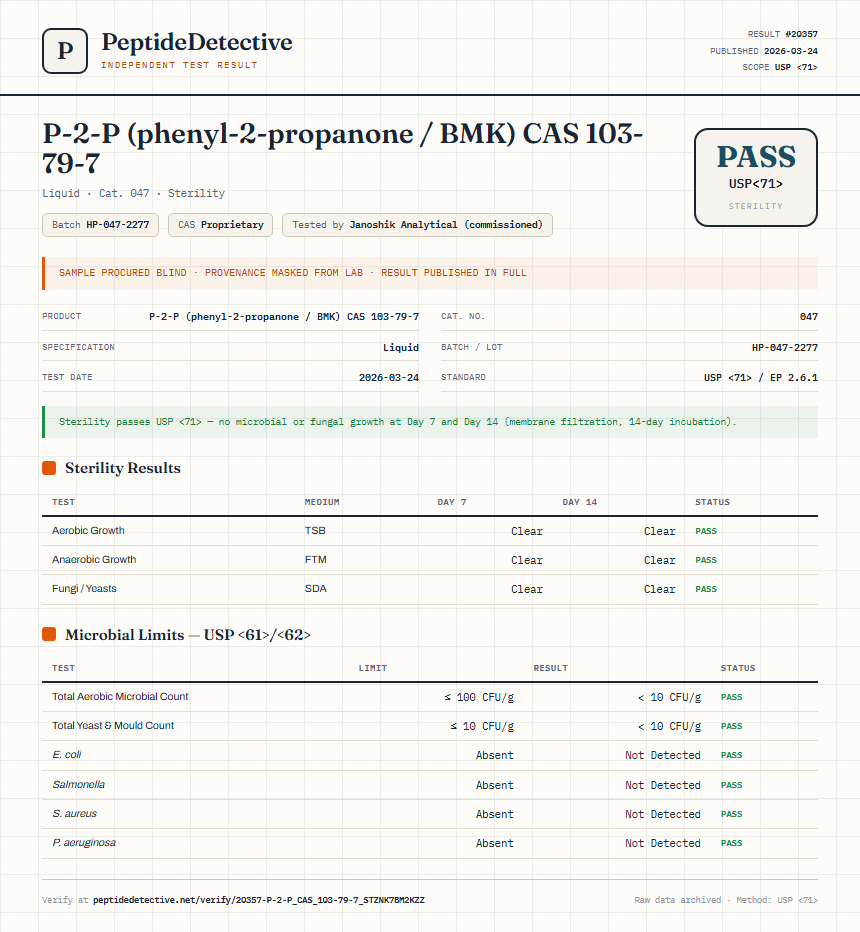 P-2-P (phenyl-2-propanone / BMK) CAS 103-79-7 Sterility report by PeptideDetective