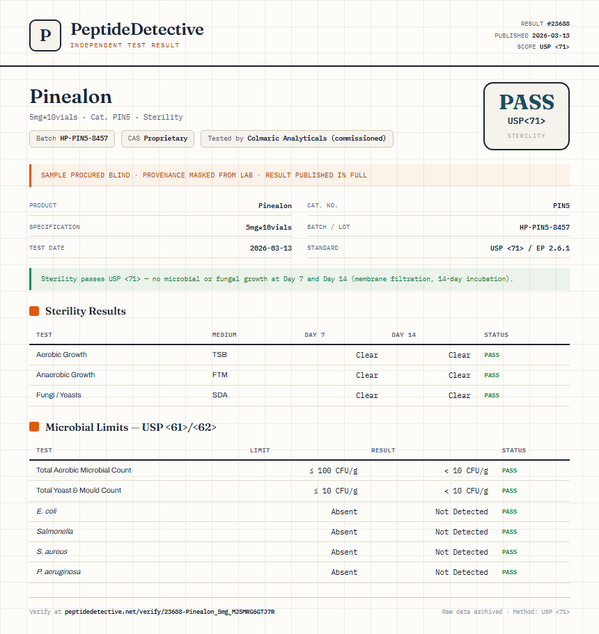 Pinealon Sterility report by PeptideMeter