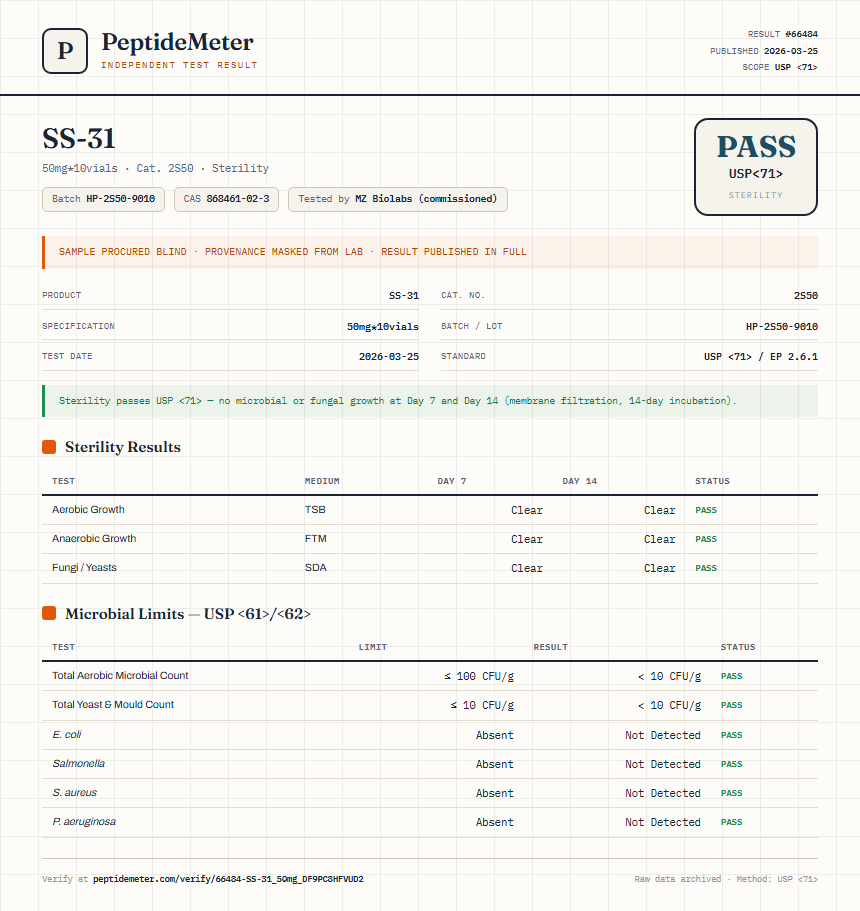 SS-31 Sterility report by PeptideMeter