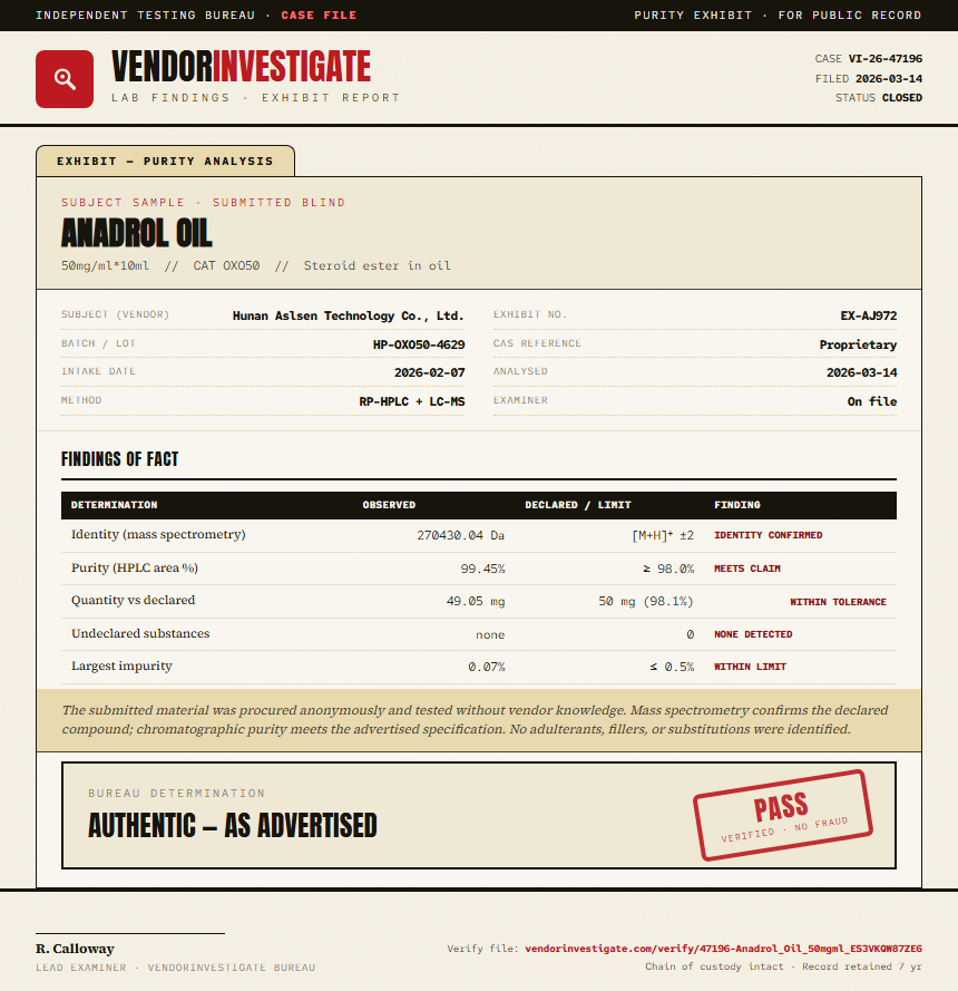 Anadrol Oil Purity (HPLC) report by VendorInvestigate