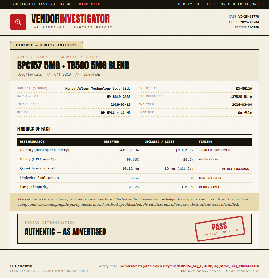 BPC157 5mg + TB500 5mg Blend Purity (HPLC) report by VendorInvestigator