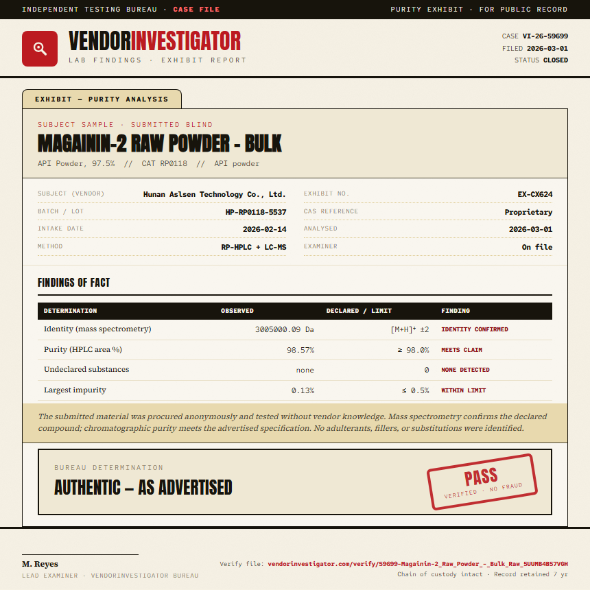 Magainin-2 Raw Powder - Bulk Purity (HPLC) report by VendorInvestigator