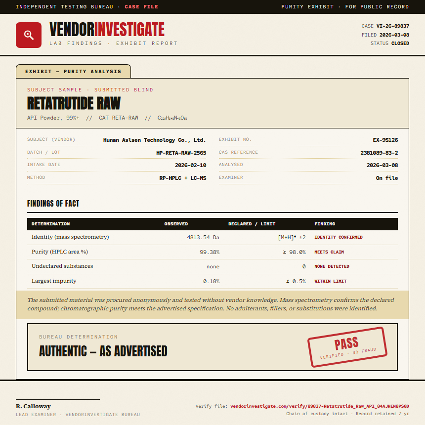Retatrutide Raw Purity (HPLC) report by VendorInvestigate