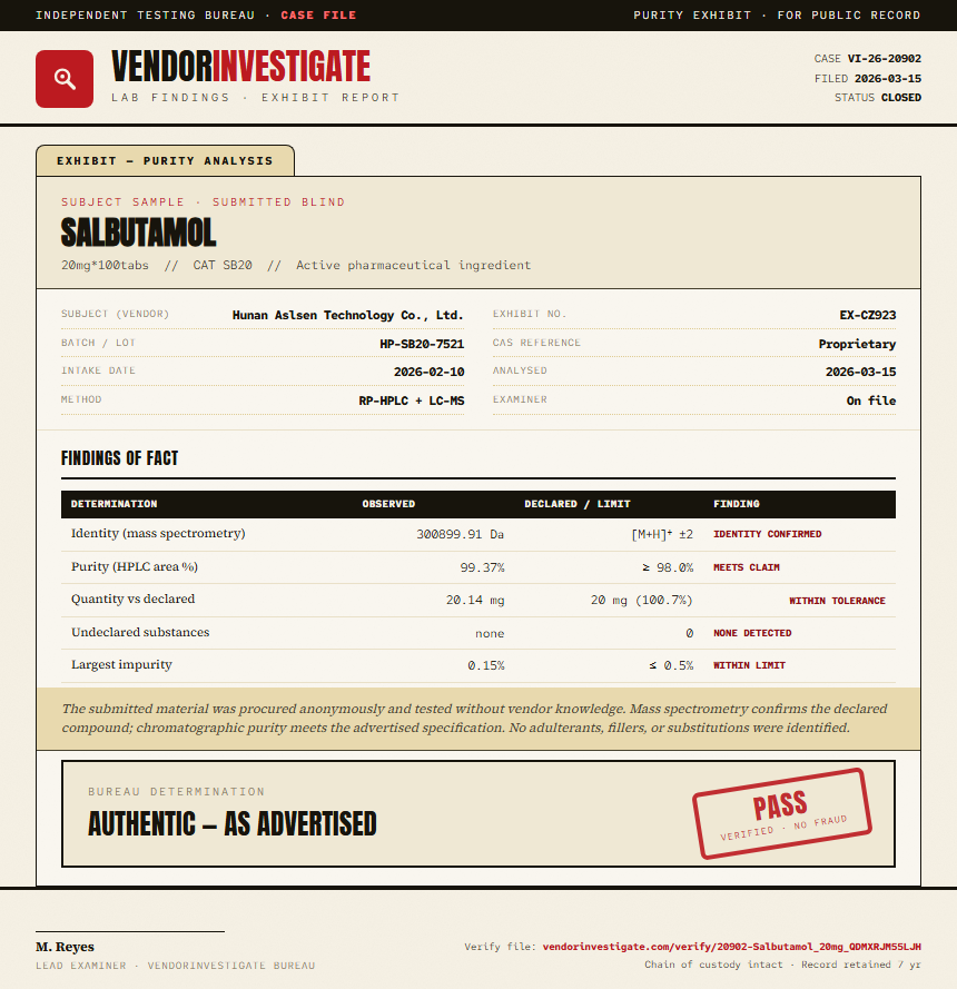 Salbutamol Purity (HPLC) report by VendorInvestigate