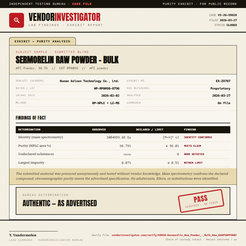 Sermorelin Raw Powder - Bulk Purity (HPLC) report by VendorInvestigator