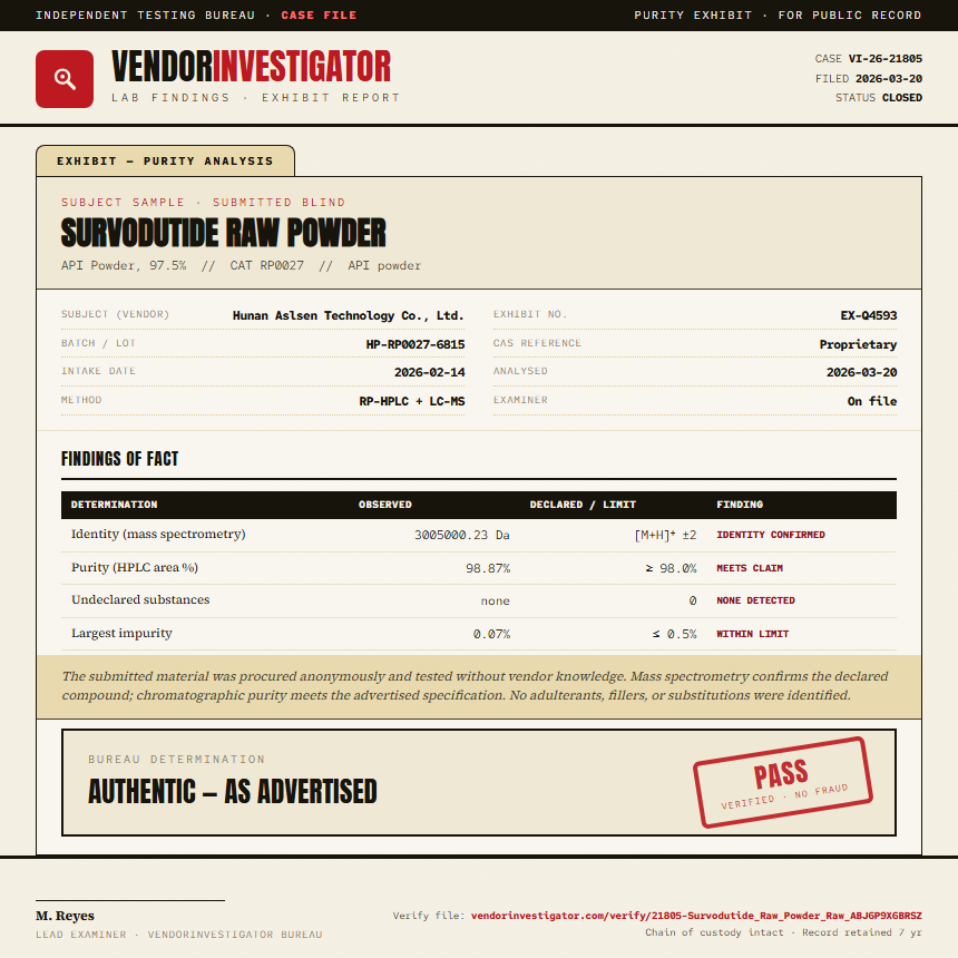 Survodutide Raw Powder Purity (HPLC) report by VendorInvestigator