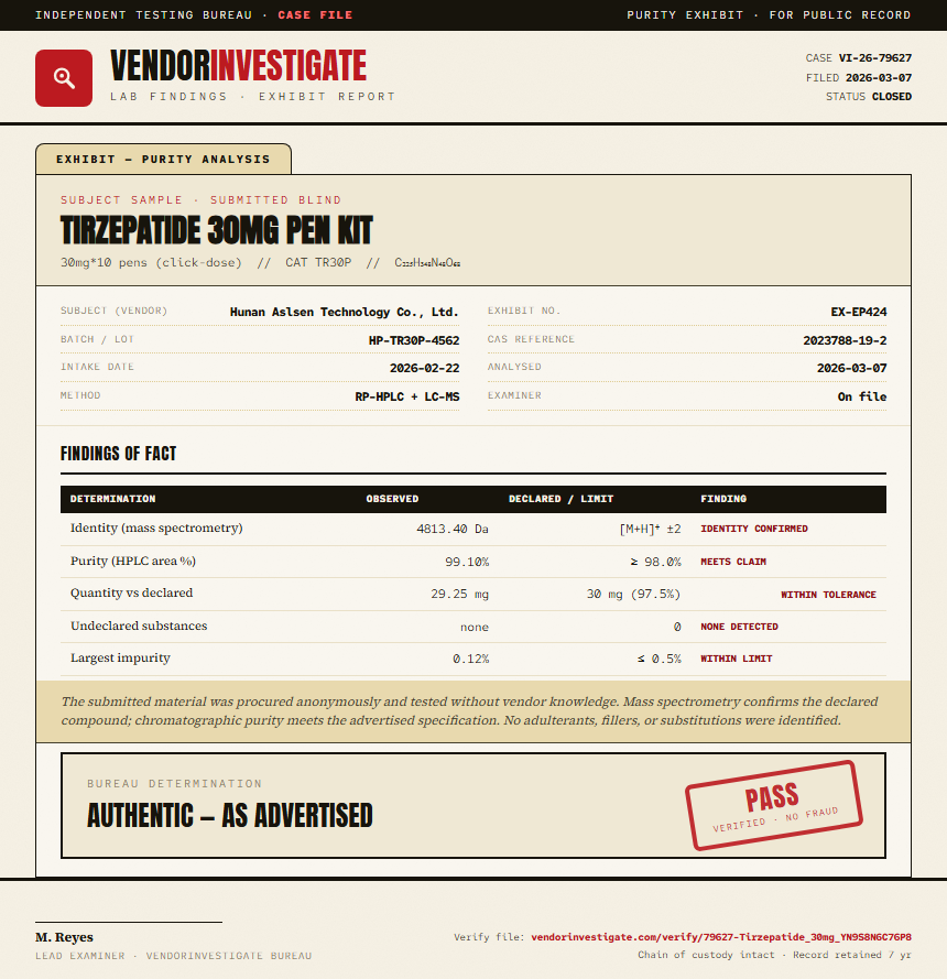 Tirzepatide Purity (HPLC) report by VendorInvestigate