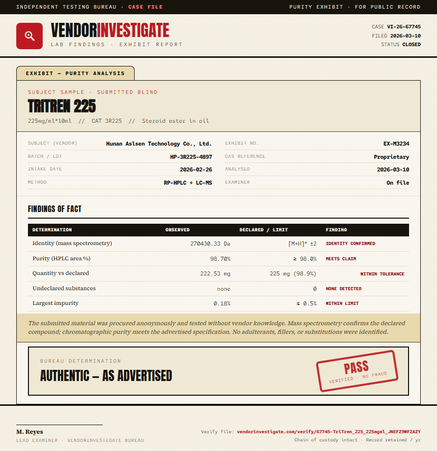 TriTren 225 Purity (HPLC) report by VendorInvestigate