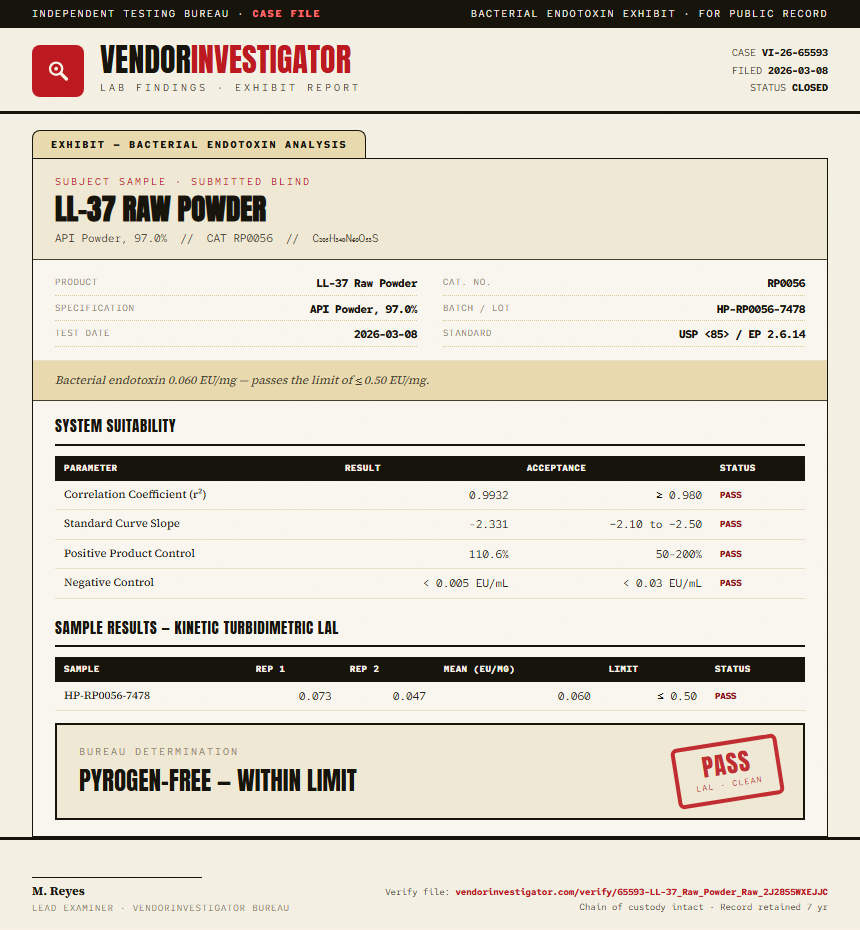 LL-37 Raw Powder Endotoxin report by VendorInvestigator