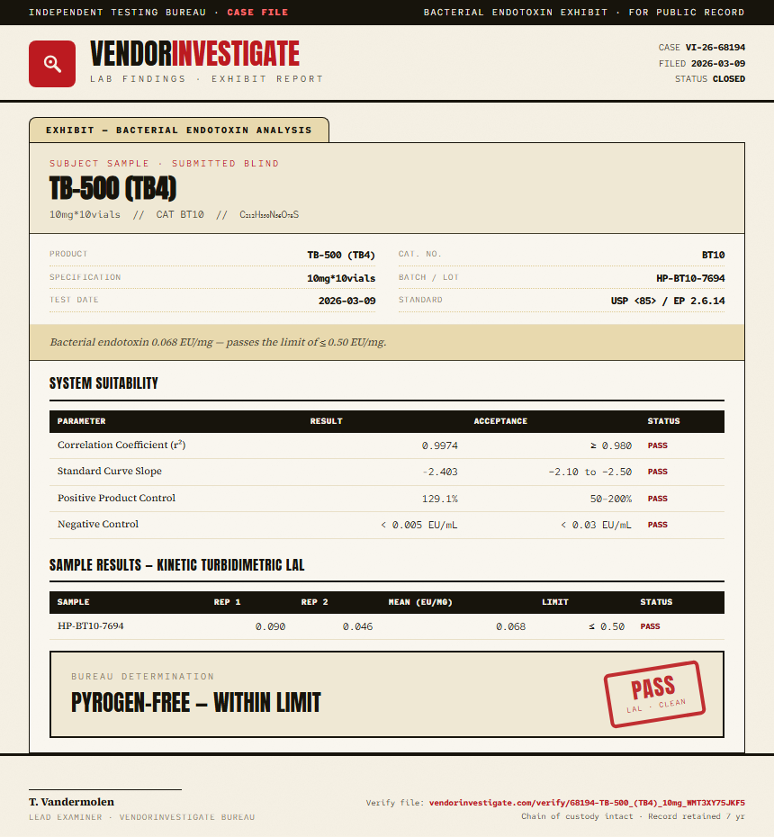 TB-500 (TB4) Endotoxin report by VendorInvestigate
