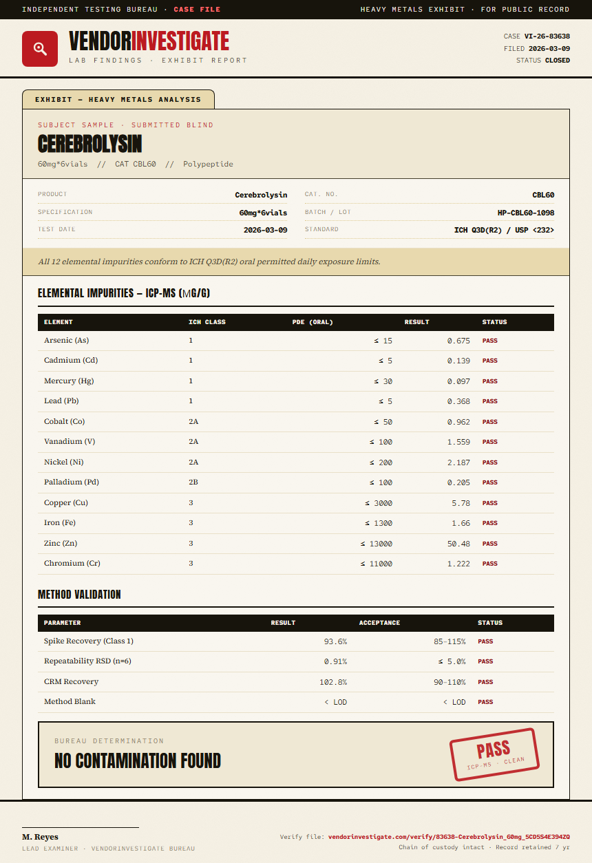 Cerebrolysin Heavy Metals report by VendorInvestigate