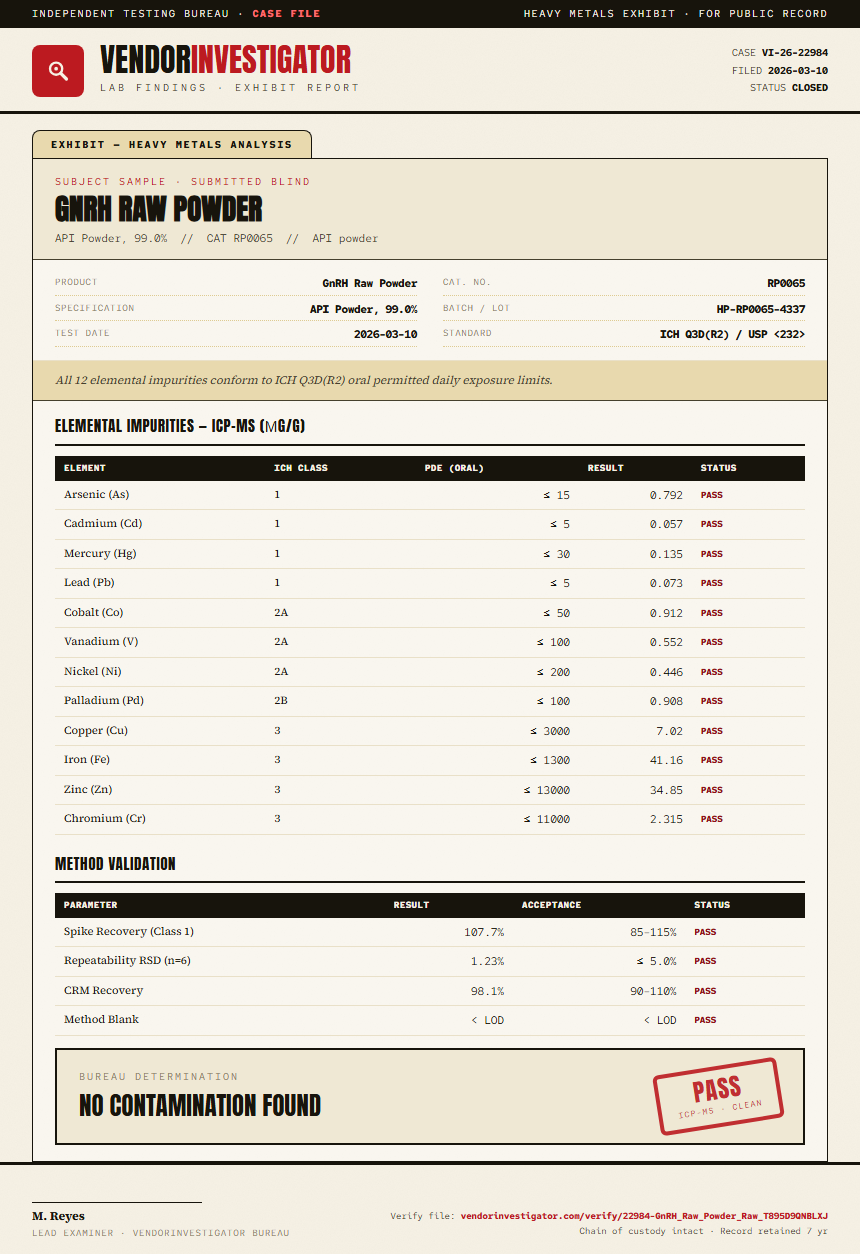 GnRH Raw Powder Heavy Metals report by VendorInvestigator
