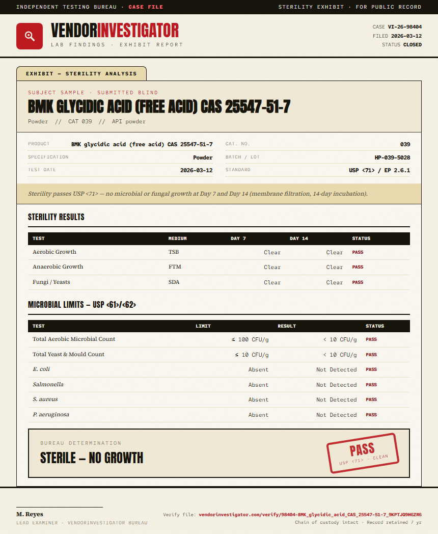 BMK glycidic acid (free acid) CAS 25547-51-7 Sterility report by VendorInvestigator